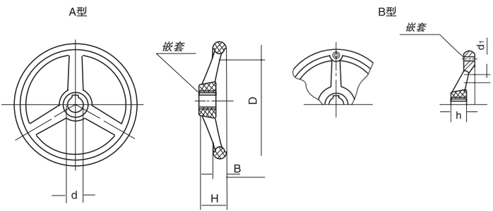 HY8313.5-1圓輪緣手輪結構圖